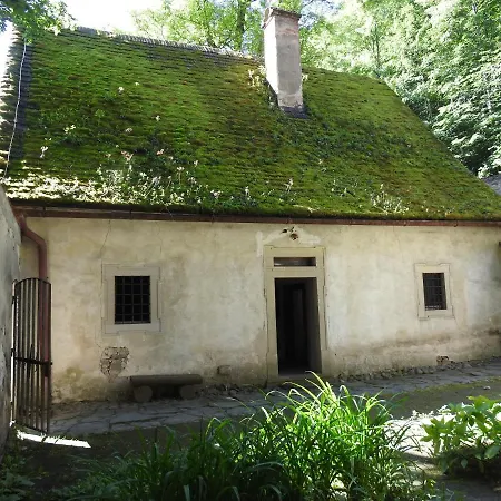 Muzeum * Cerveny Klastor